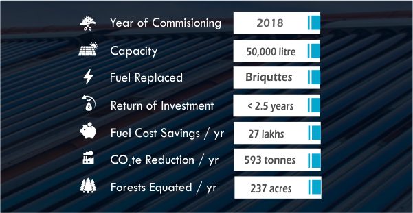 Avanti Leather Industry