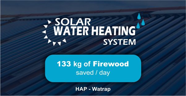 Hatsun Agro Product Ltd