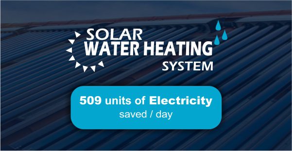 Solar Water Heating